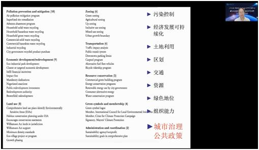 网上赌场