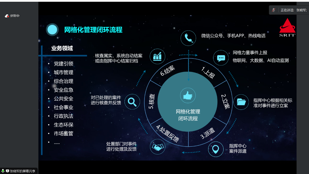 网上赌场