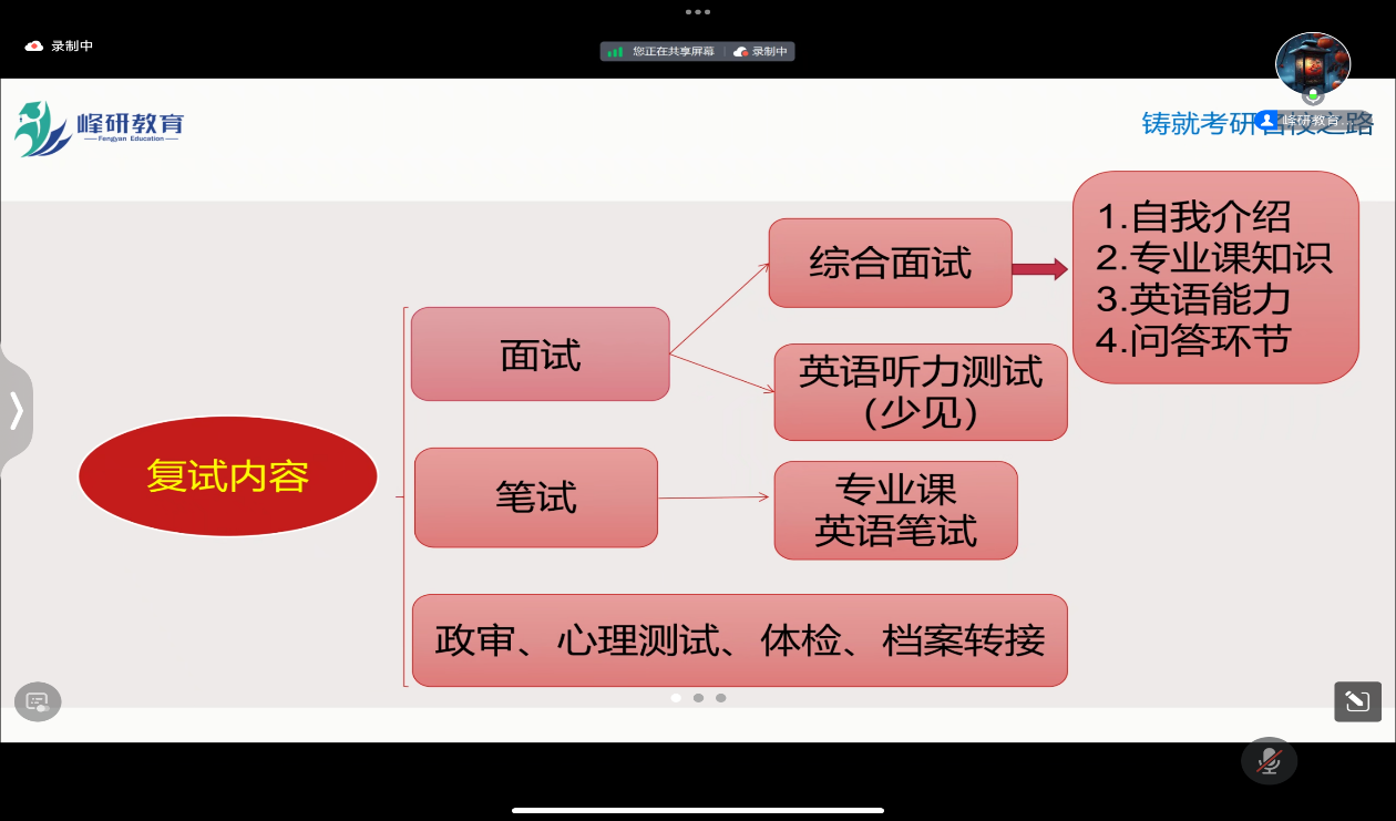 网上赌场