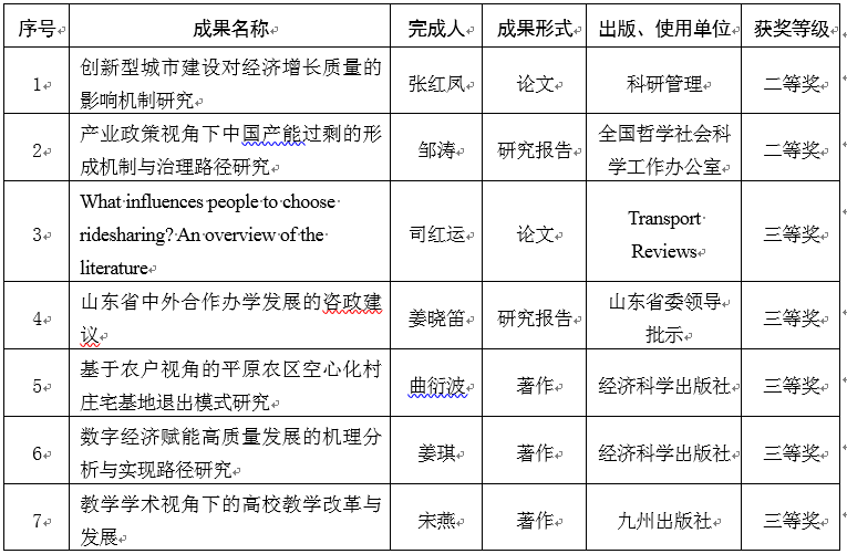 网上赌场