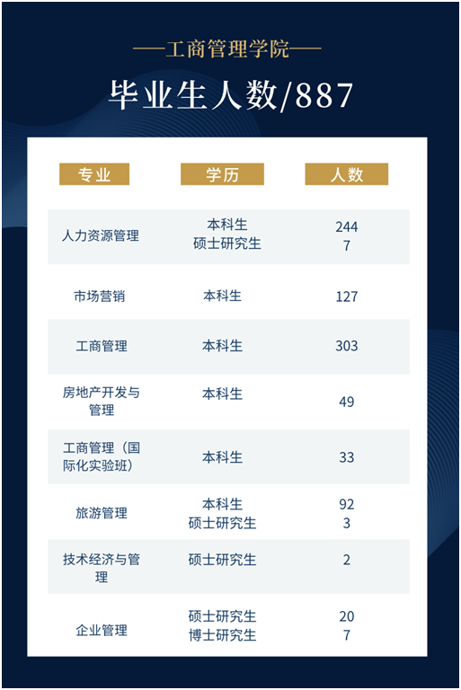 网上赌场
