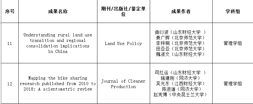 网上赌场