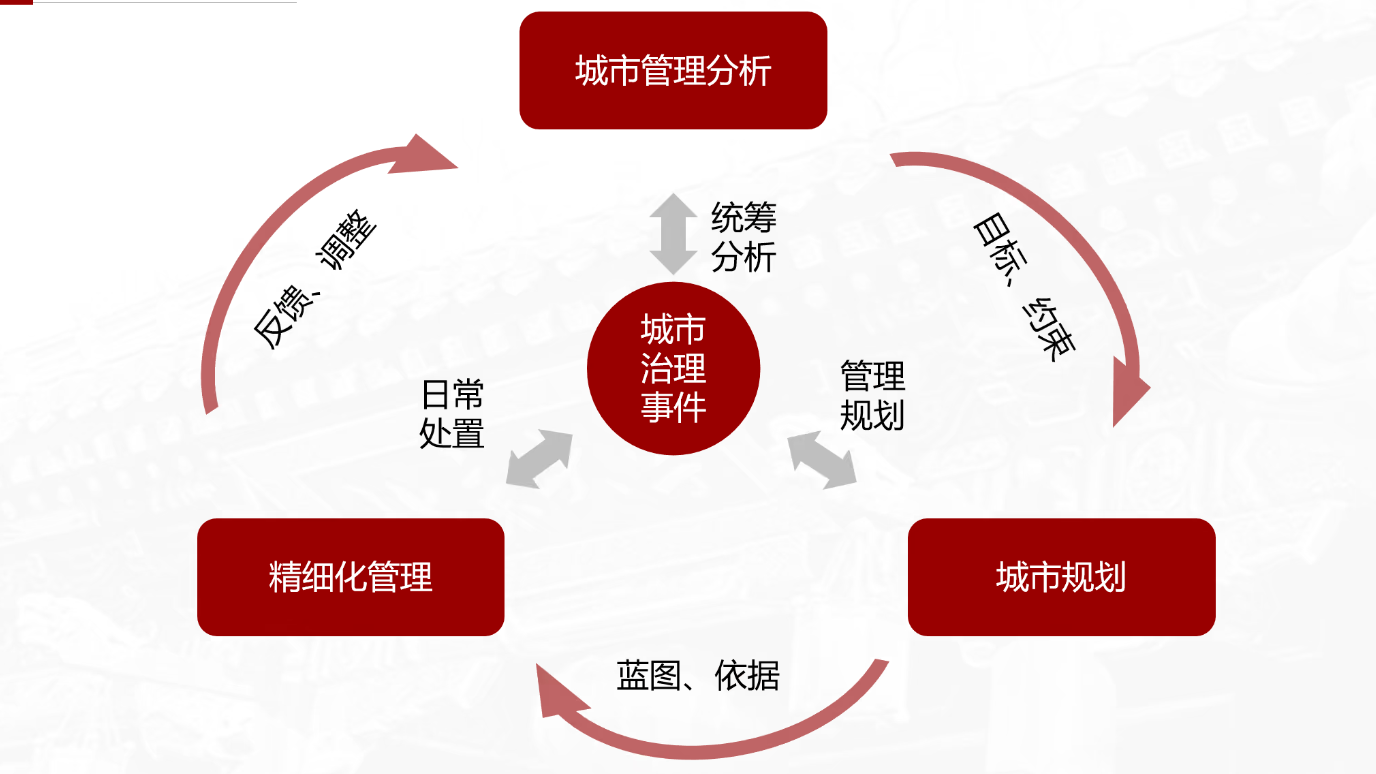 网上赌场