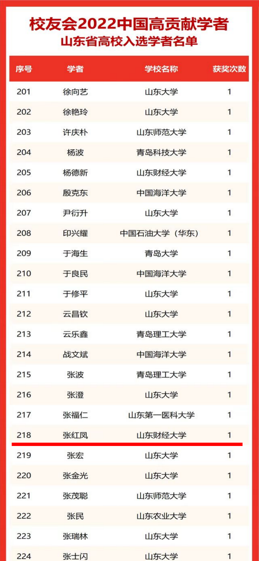 网上赌场