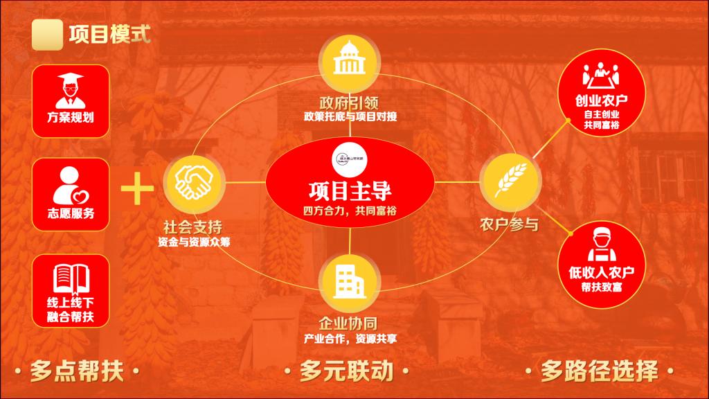 网上赌场