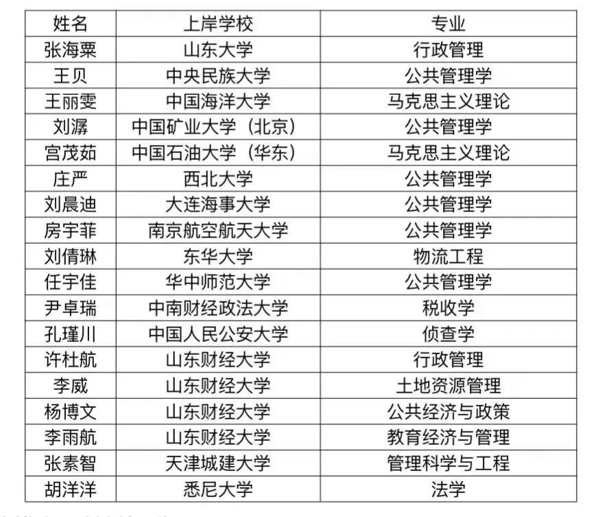 网上赌场