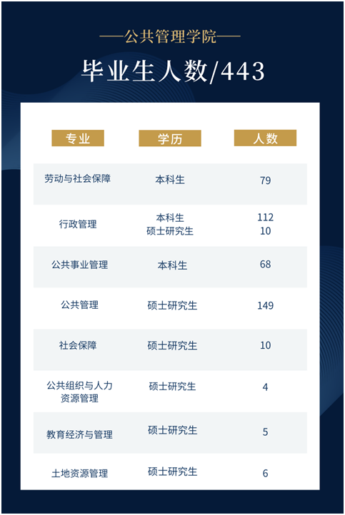 网上赌场