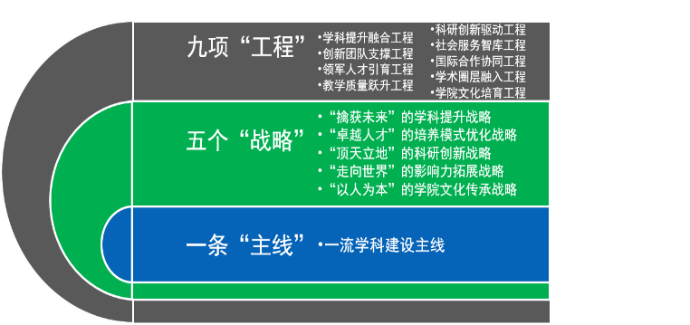 网上赌场