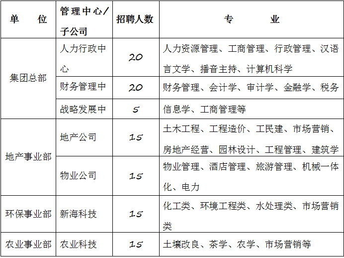 网上赌场