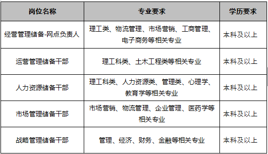 网上赌场