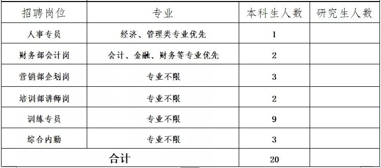 网上赌场