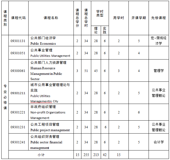 网上赌场