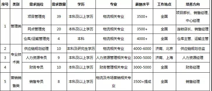 网上赌场