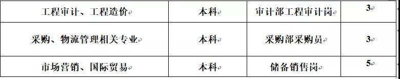 网上赌场