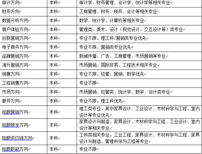 网上赌场