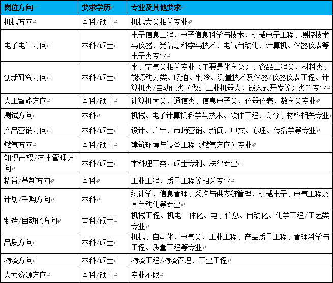 网上赌场