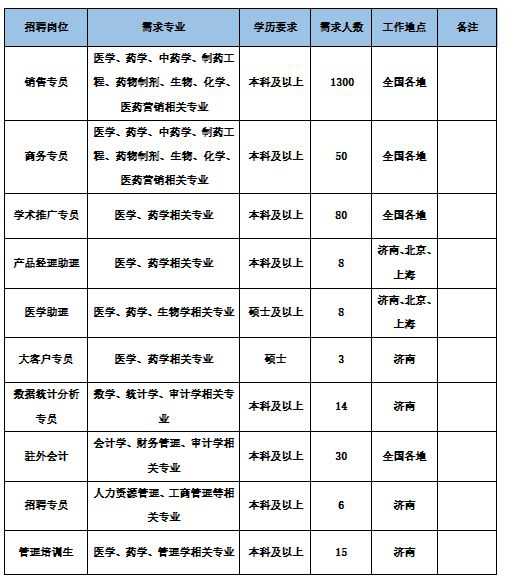 网上赌场